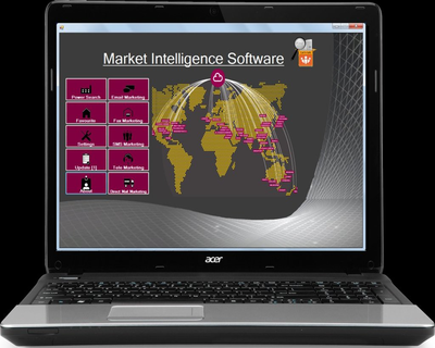 Market Intelligence Software (Indonesia)